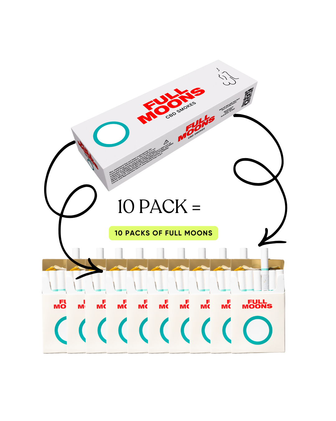 Full Moons (10 Pack)