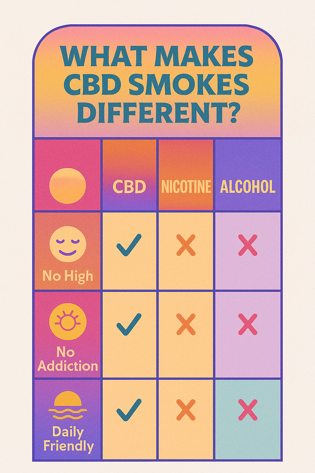 Full Moons CBD Smokes